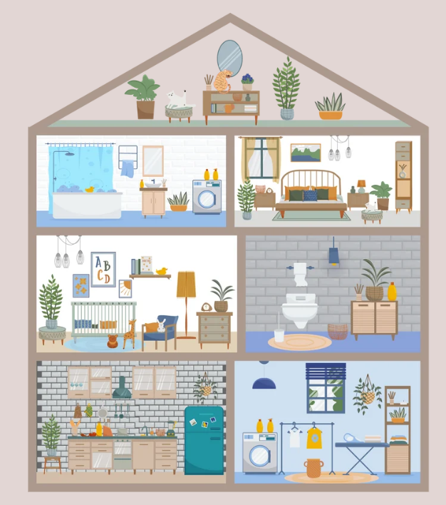 Les pièces de la maison en ANGLAIS
